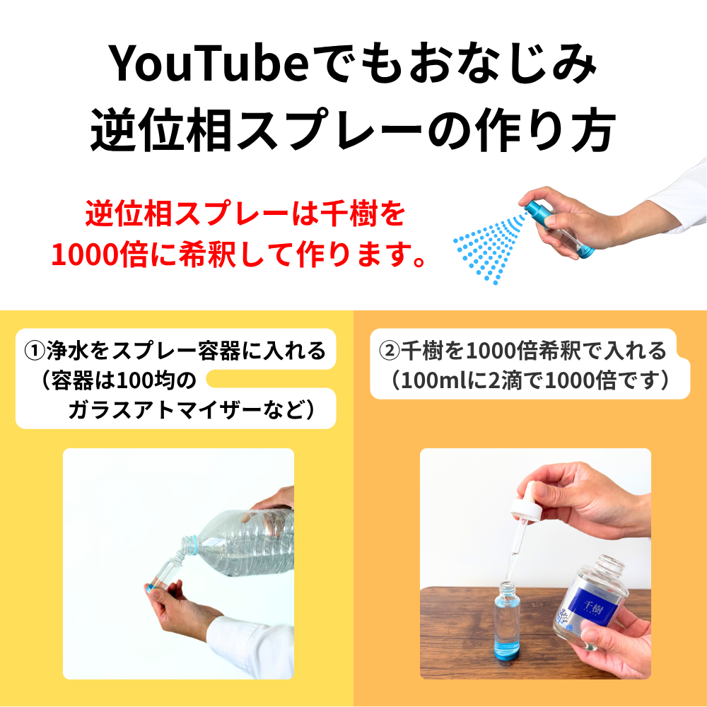 【初回限定割引20%OFF】逆位相セット